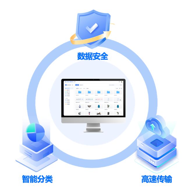 工賦開發(fā)者社區(qū) 智能物聯(lián)網(wǎng)——概念、體系架構(gòu)與關(guān)鍵數(shù)據(jù)處理技術(shù)